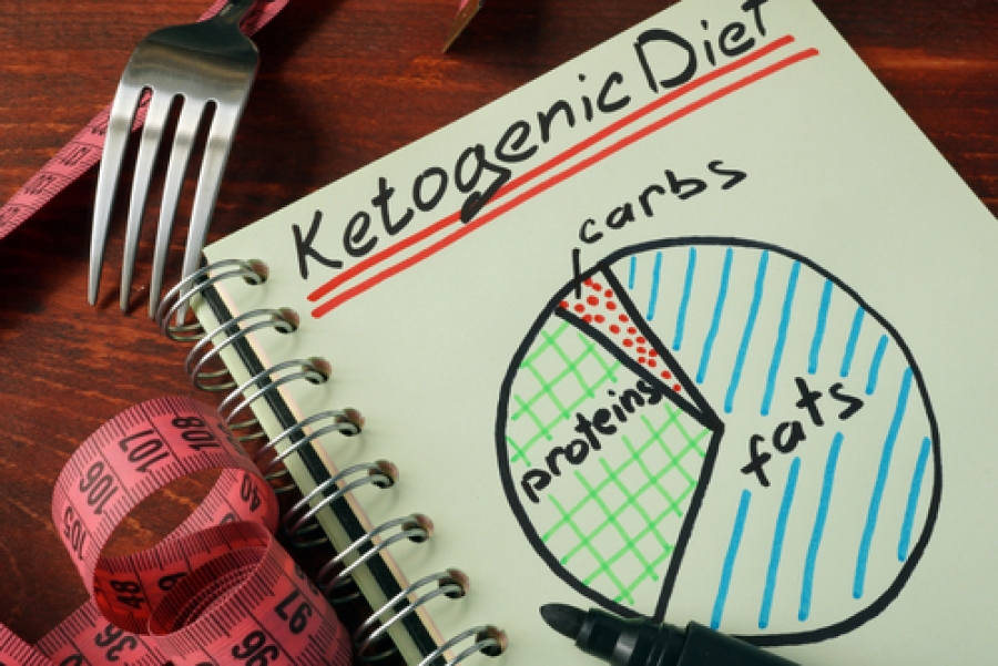 ketosis ketogenic diet